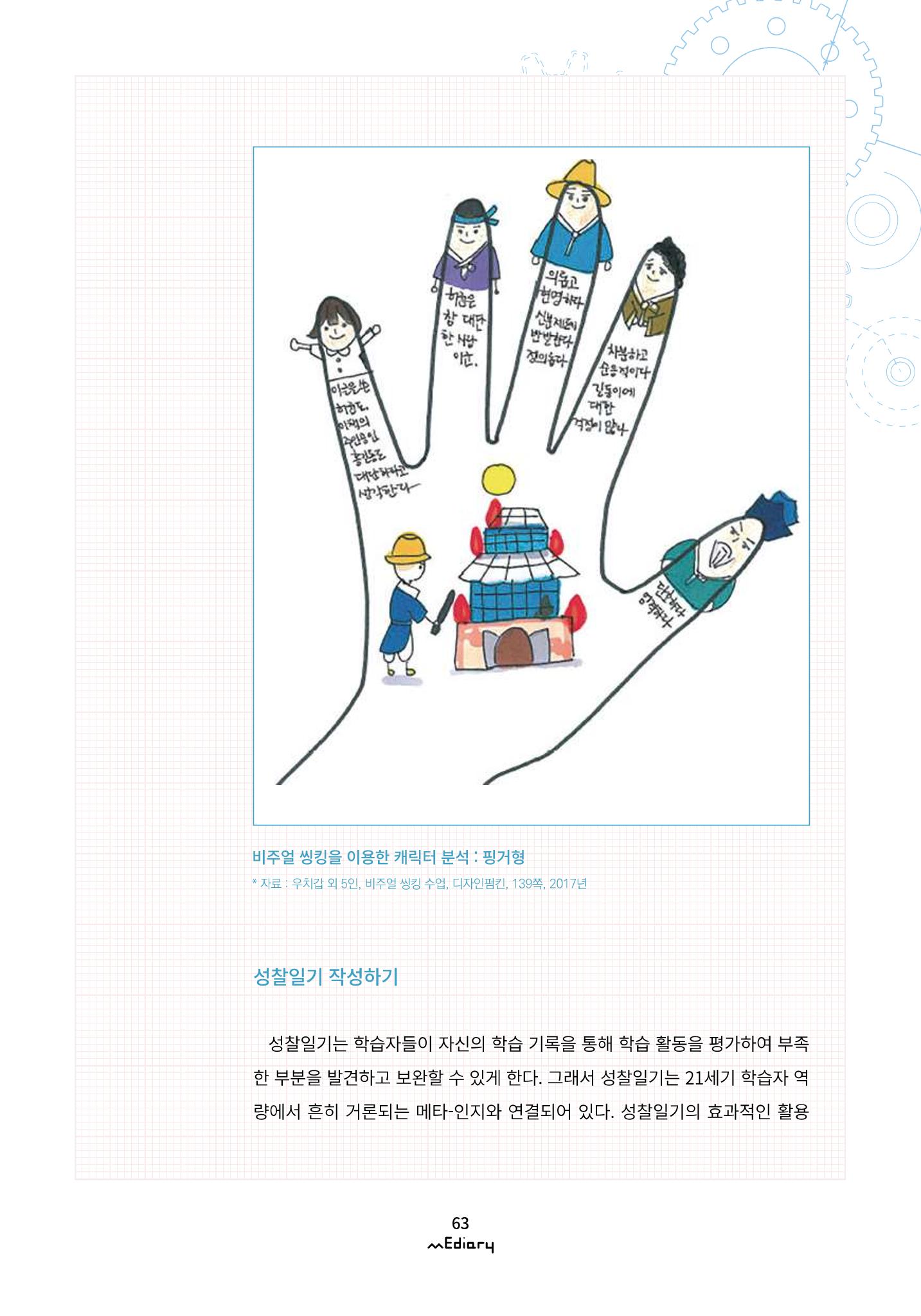 시청자미디어재단 미디어리(MEdiary No.12) 63페이지