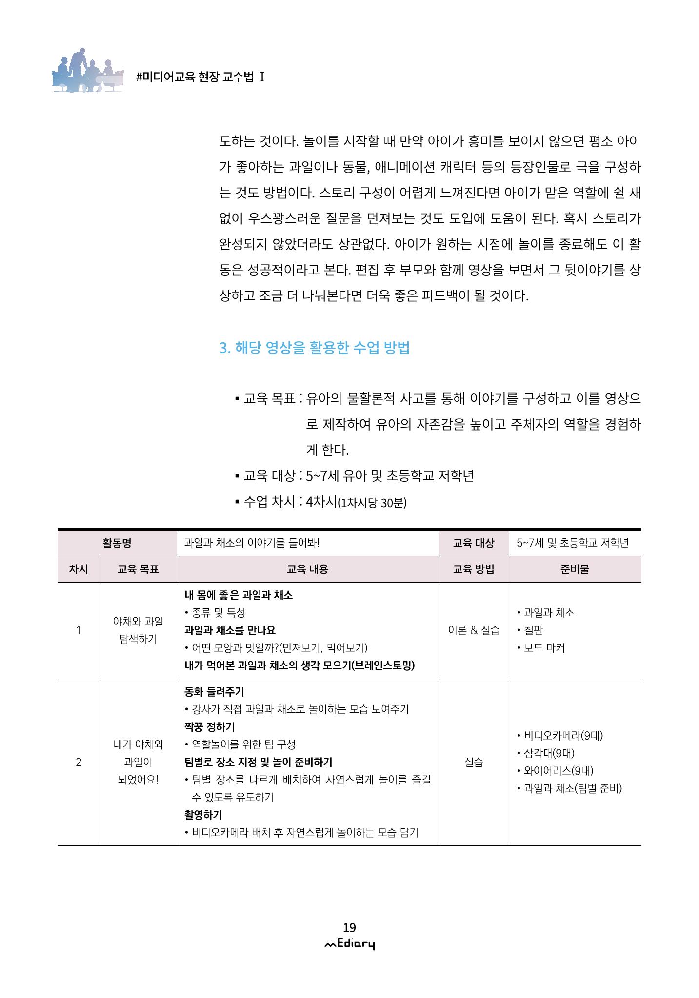 2.미디어교육 현장 교수법Ⅰ_집에서 아이와 함께하는 유아 미디어 리터러시 6페이지