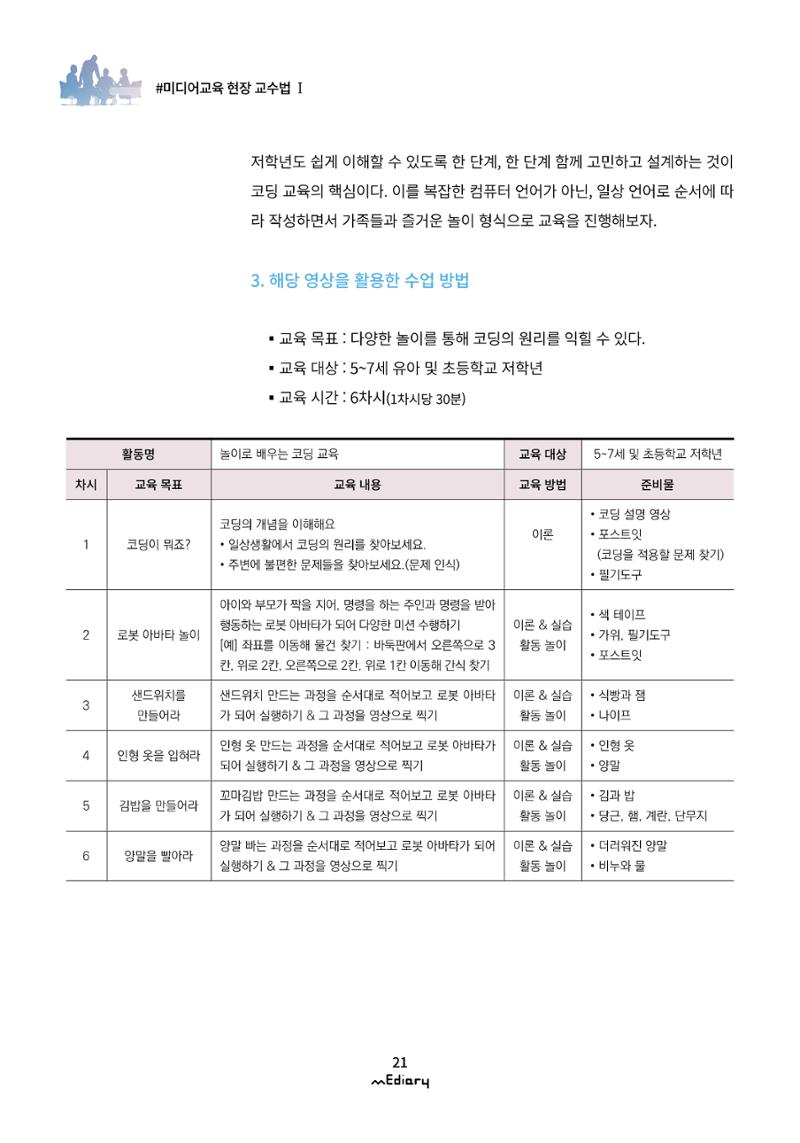 2.미디어교육 현장 교수법Ⅰ_집에서 아이와 함께하는 유아 미디어 리터러시 8페이지