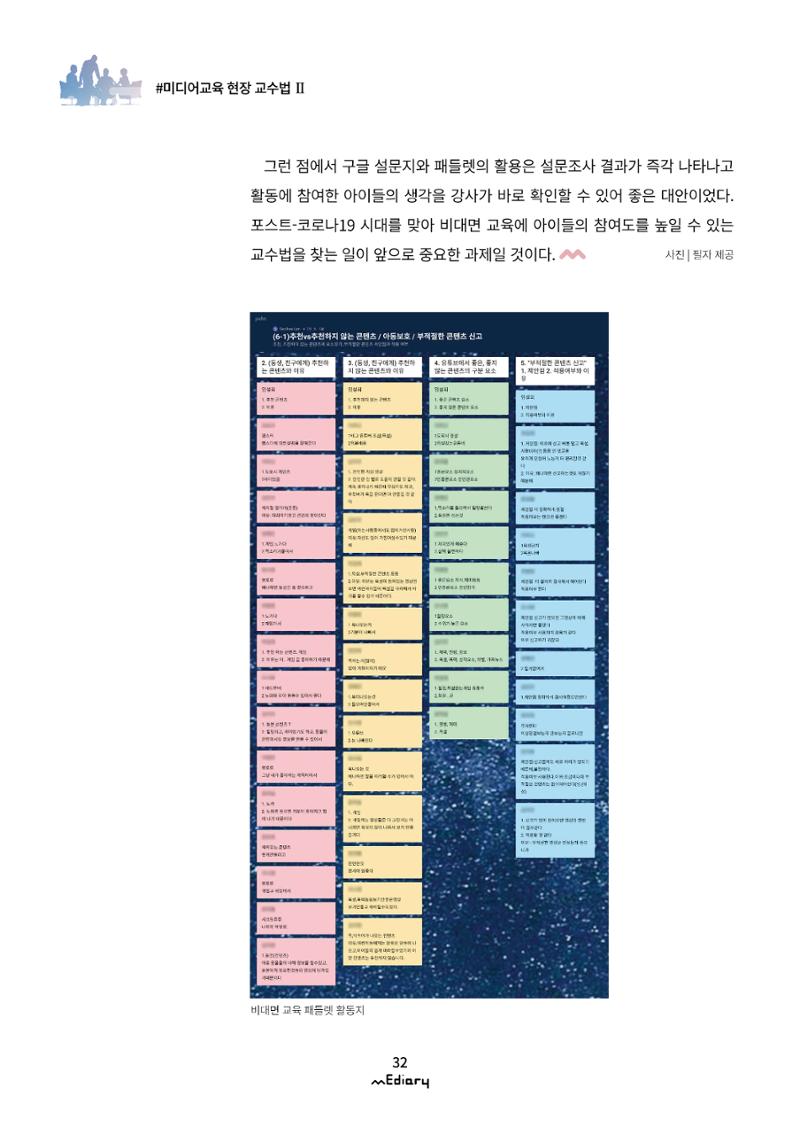 3.미디어교육 현장 교수법Ⅱ_슬기로운 유튜브 생활-초등편 11페이지