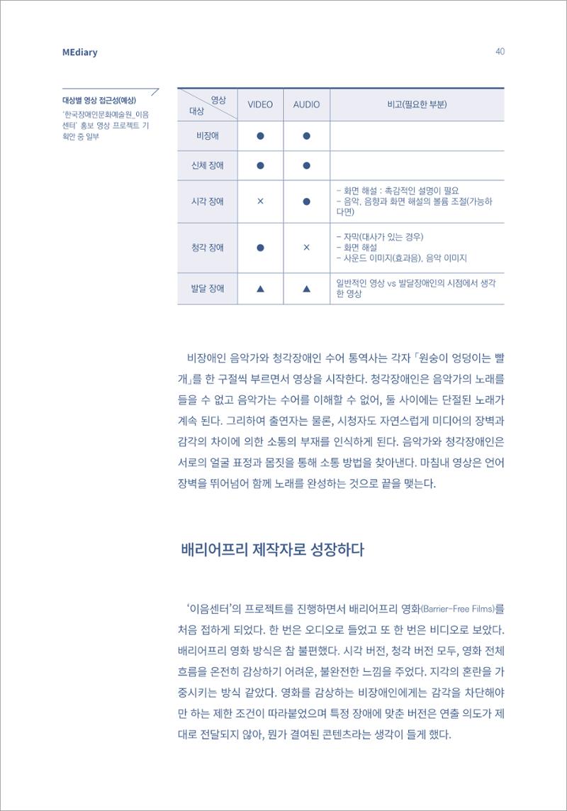 시청자미디어재단 미디어리(MEdiary No.14) 40페이지