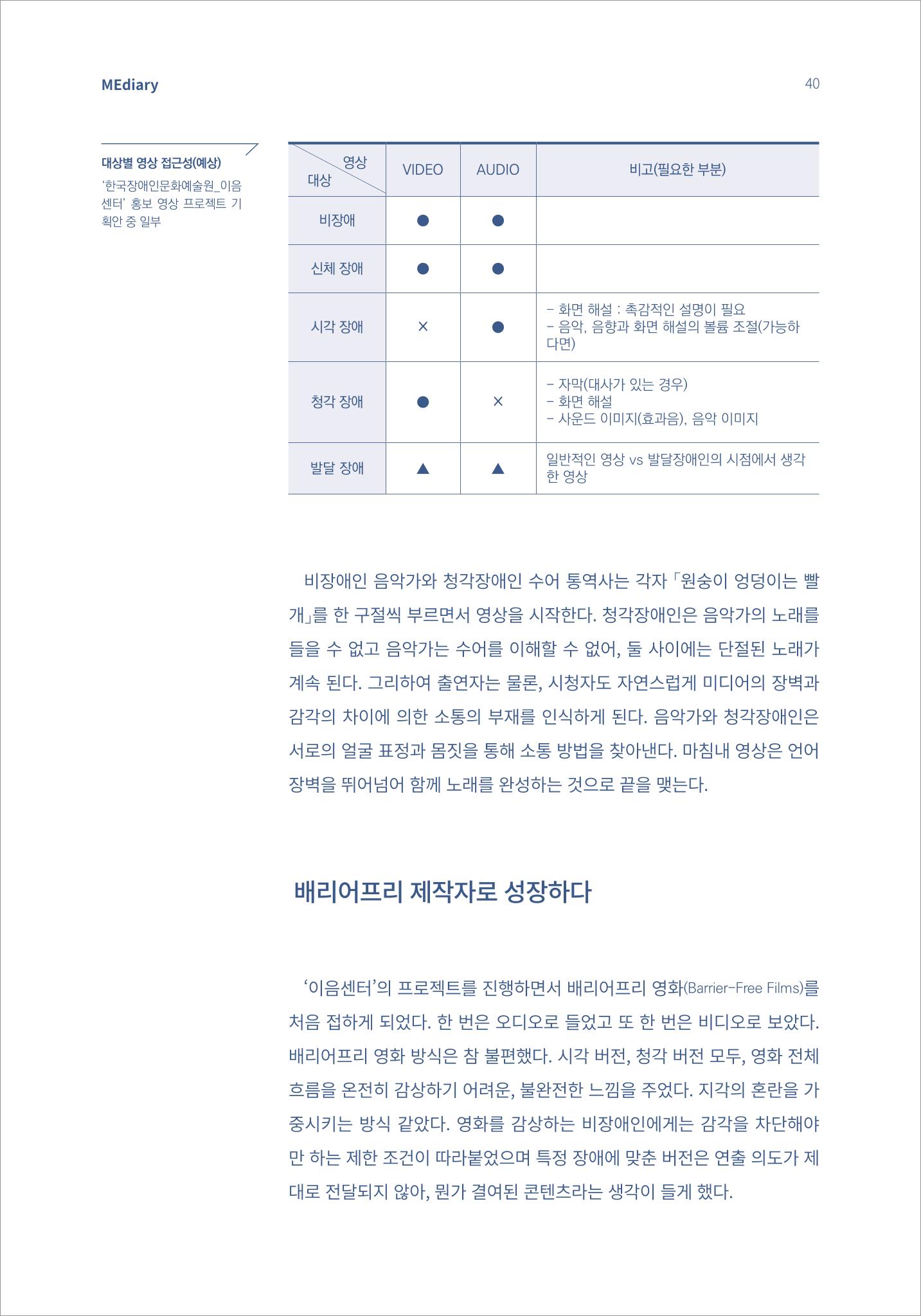 5.국내사례Ⅱ_장애인 인권 감수성 시작이 반이다 3페이지
