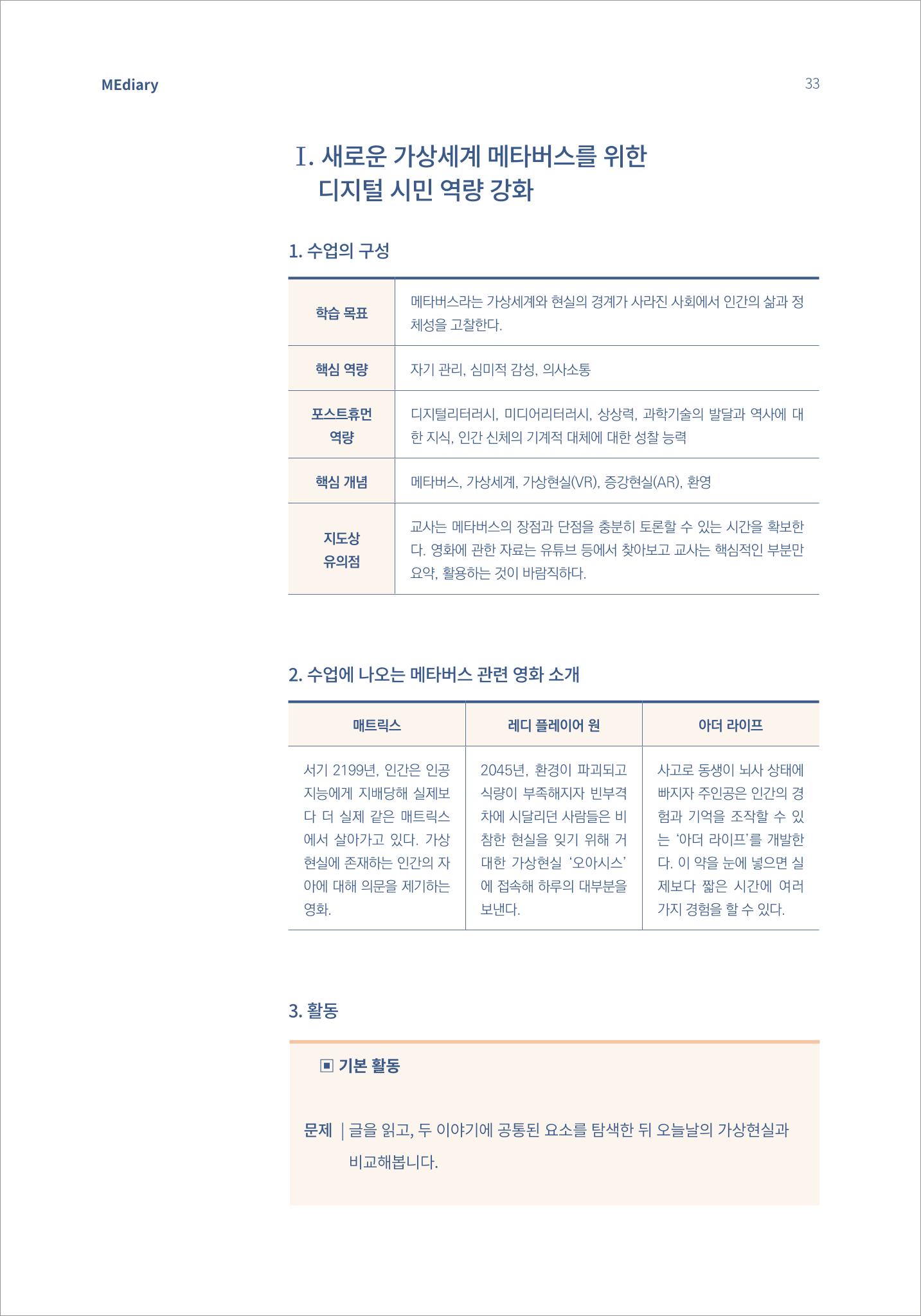 시청자미디어재단 미디어리(MEdiary No.15) 33페이지