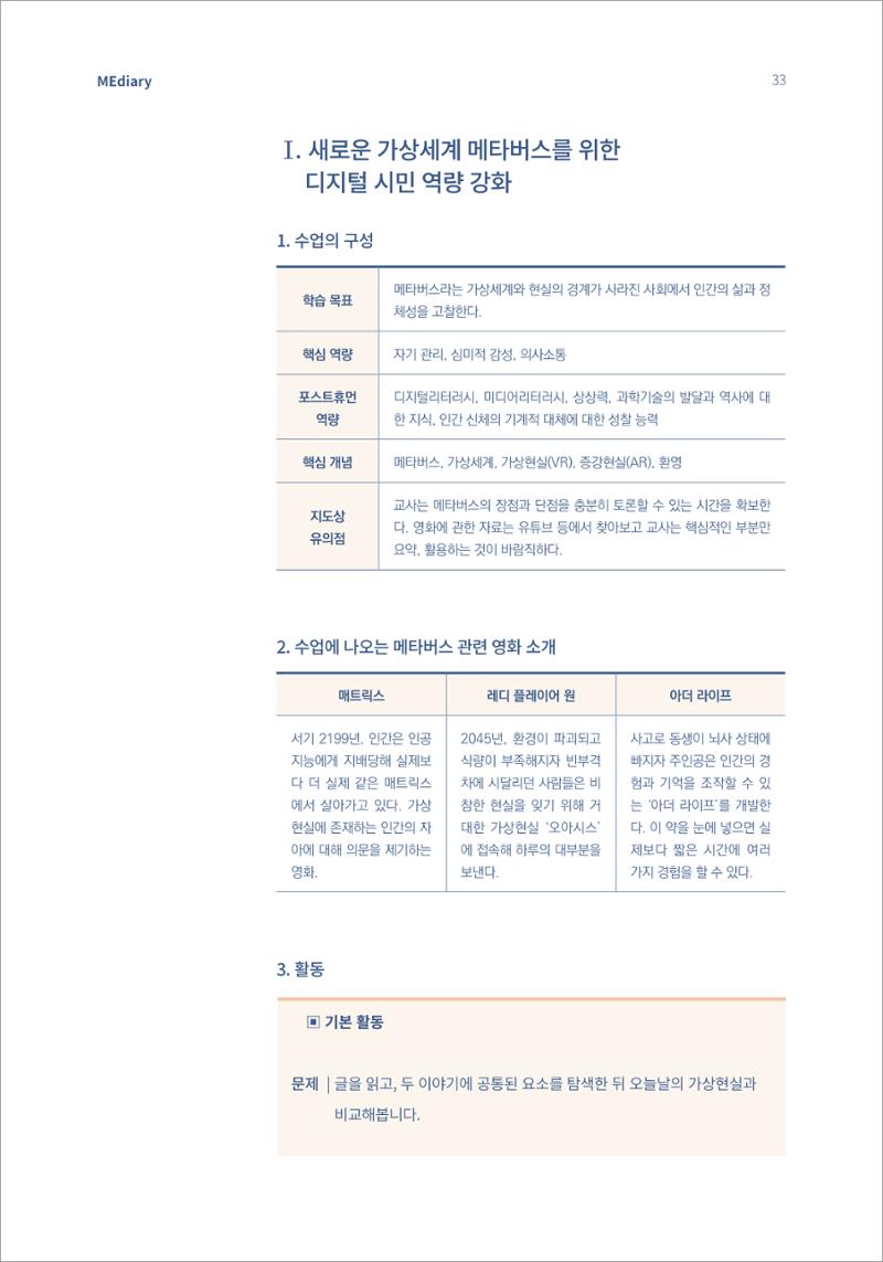 4.국내사례1_메타버스에서 살아갈 포스트휴먼을 위한 디지털리터러시 수업 3페이지