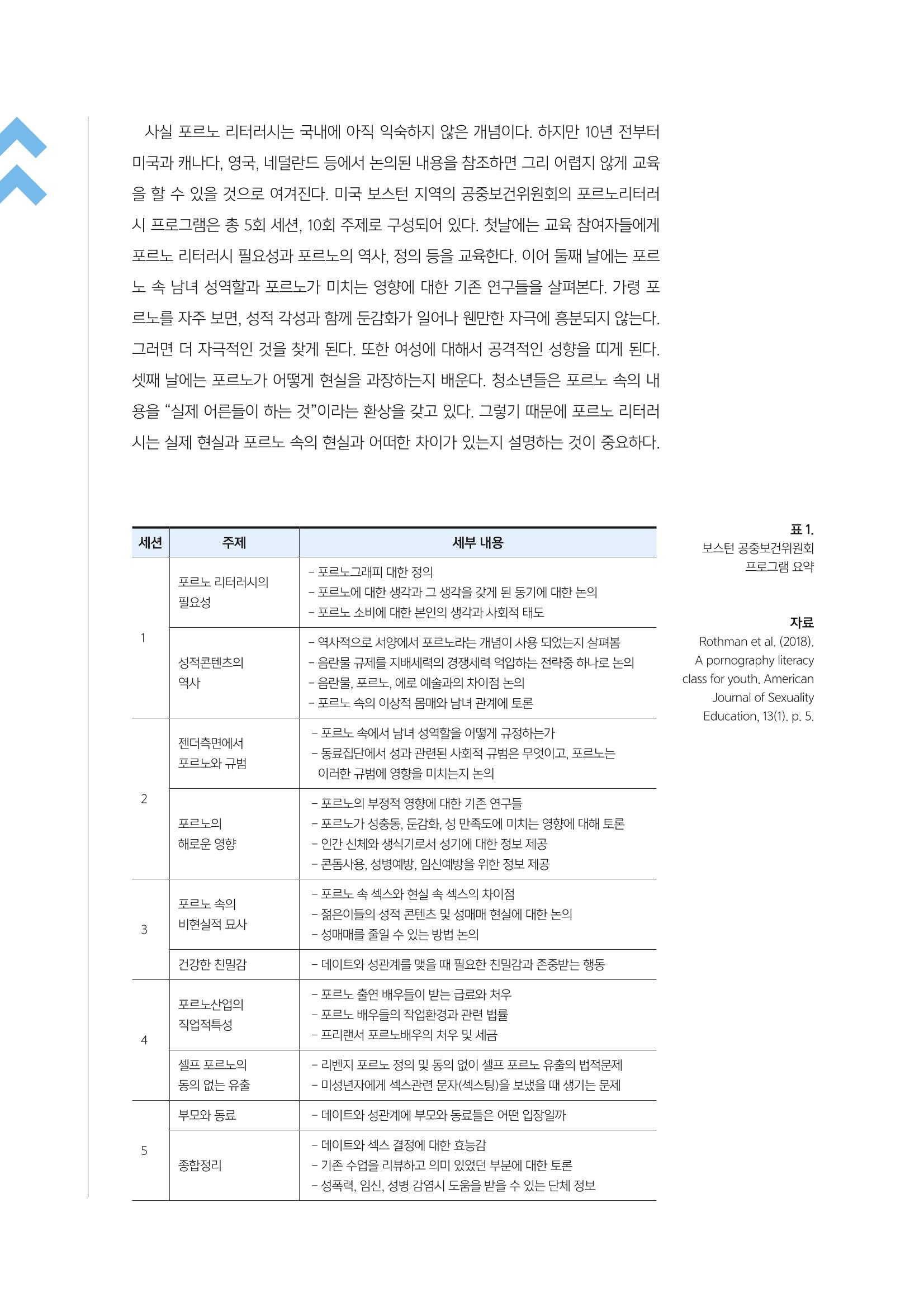 [2호]-4. 포르노 리터러시의 필요성과 효과적인 교육방법 3페이지