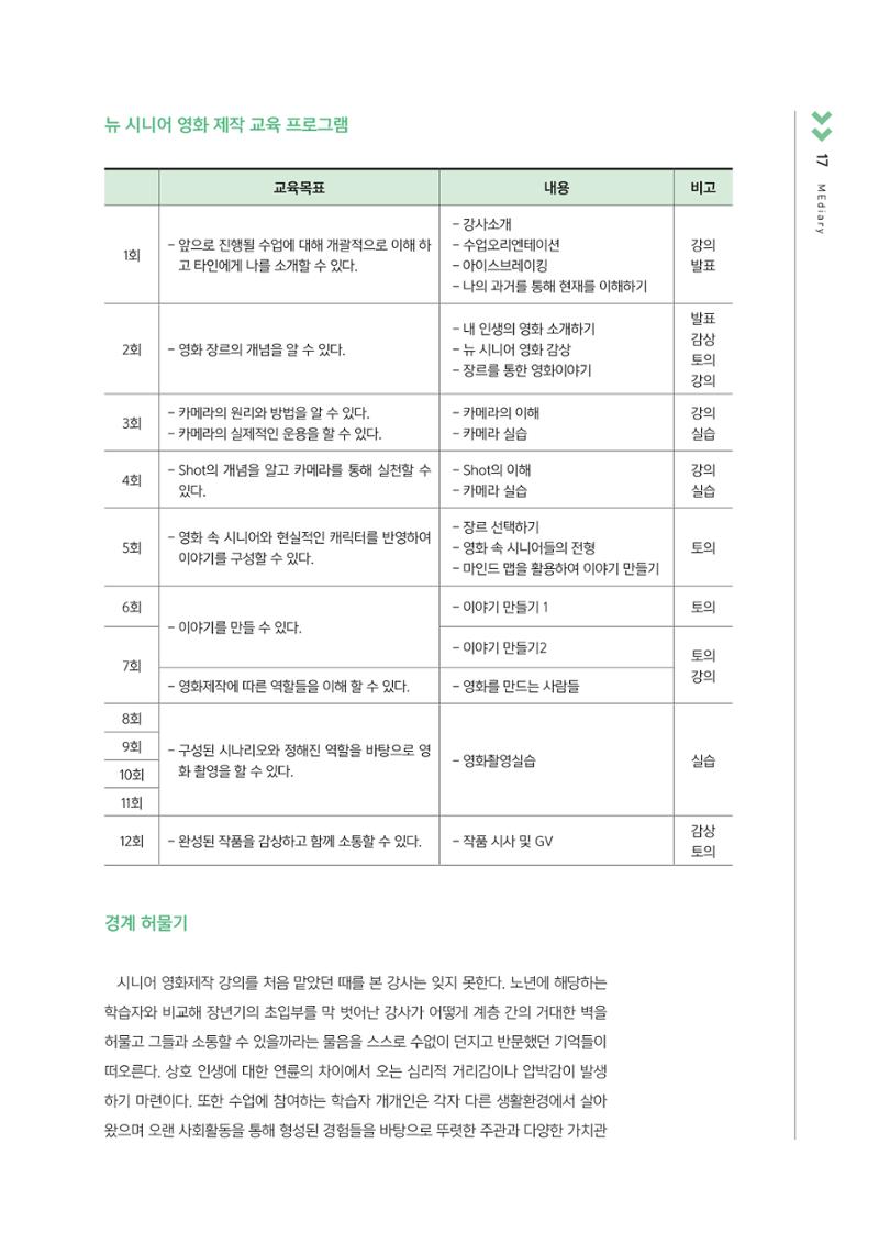 [3호]-3. 뉴 시니어 세대를 위한 미디어교육 사례 - 영화제작을 중심으로 2페이지