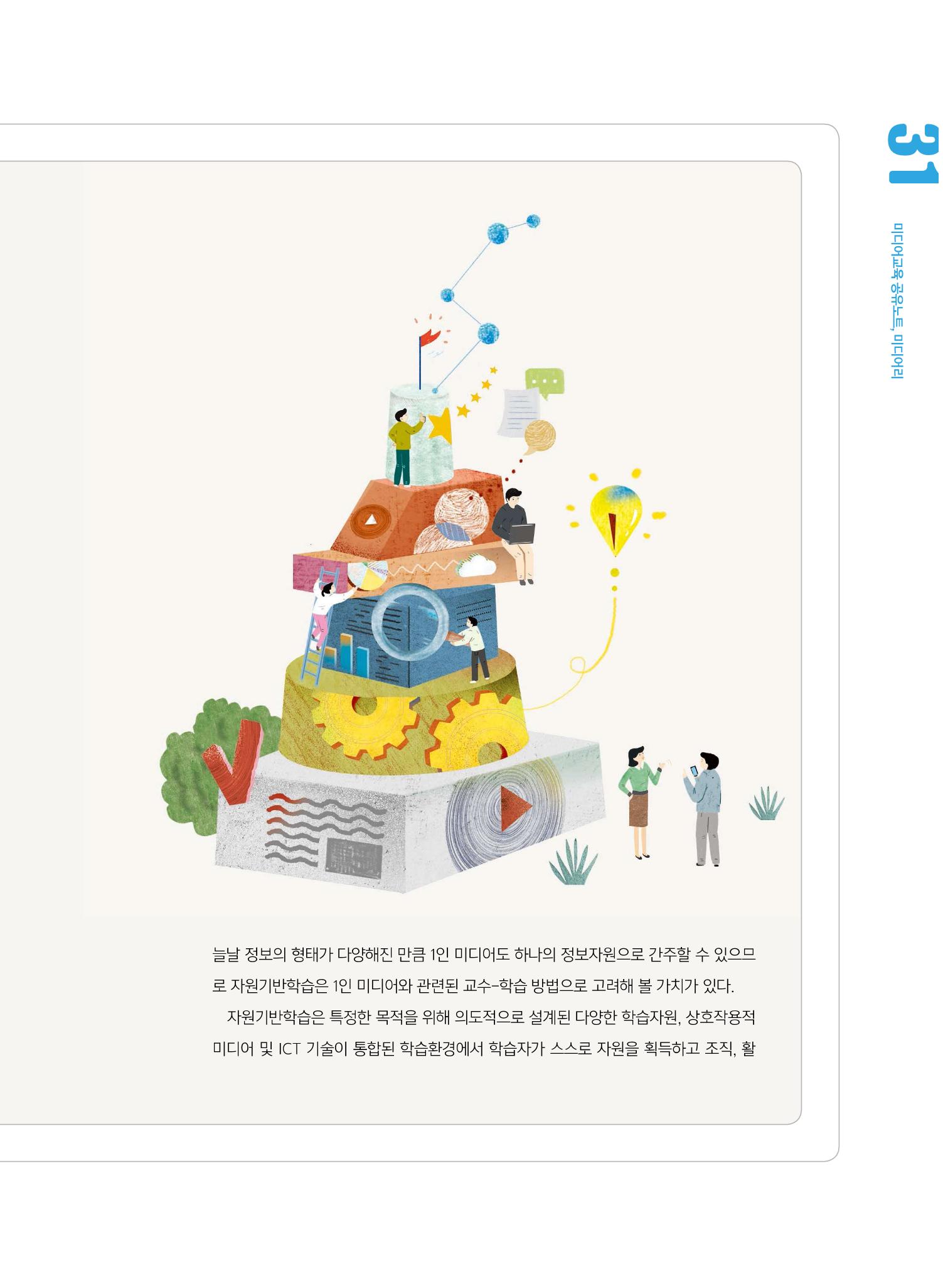 [5호]-5. 당신이 몰랐던 당신의 교수법 - 범람하는 미디어 콘텐츠와 정보 리터러시 교육-자원기반학습과 Big6 모델을 중심으로 2페이지
