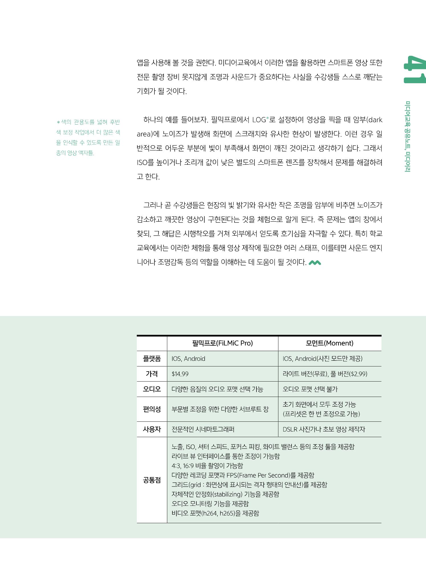 [6호]-7. 미디어교육Tip - 개성 넘치는 나만의 스마트폰 영상 만들기 3페이지