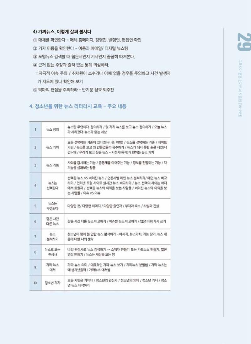 [특별호]-1. 미디어교육 현장 수업사례 25페이지