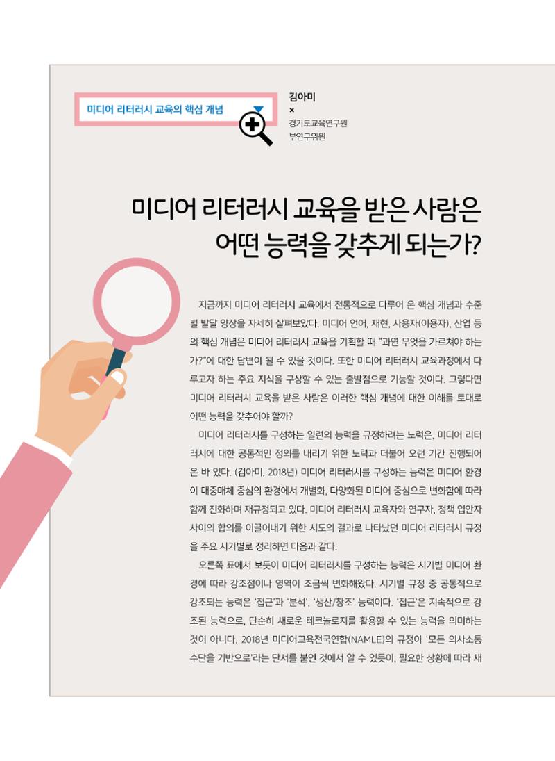 [특별호]-3. 미디어 리터러시 교육의 핵심개념 10페이지