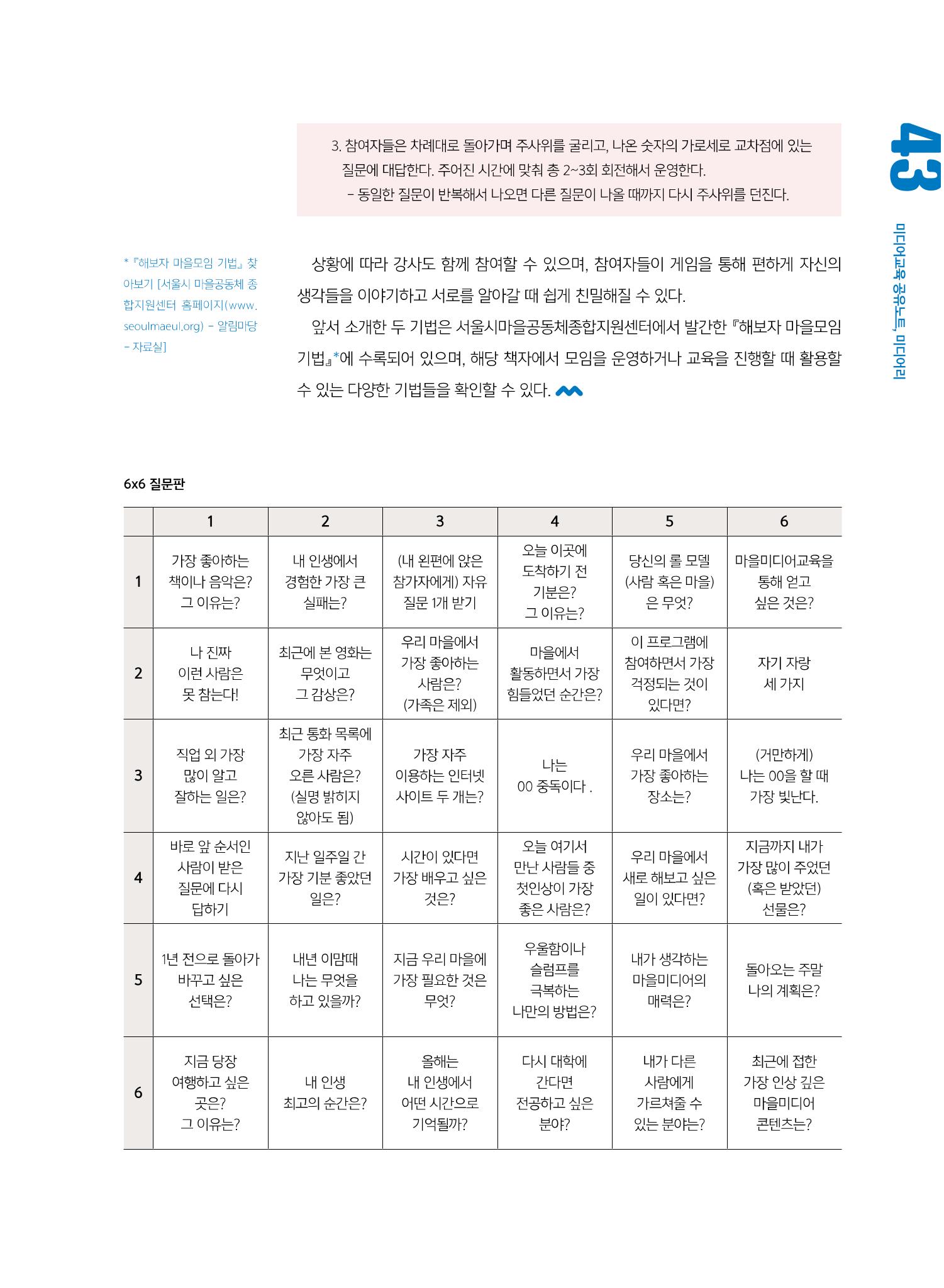 [7호]-7. 미디어교육Tip  - 마을미디어교육, 원활한 시작을 위한 모임 기법 3페이지