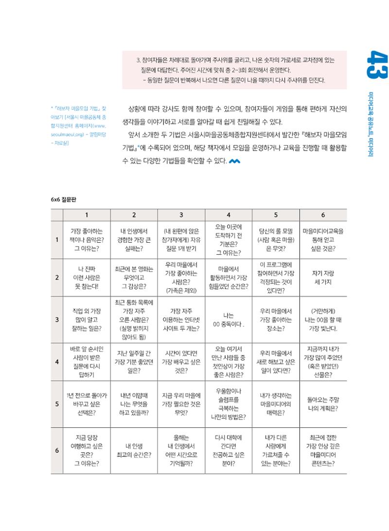 [7호]-7. 미디어교육Tip  - 마을미디어교육, 원활한 시작을 위한 모임 기법 3페이지