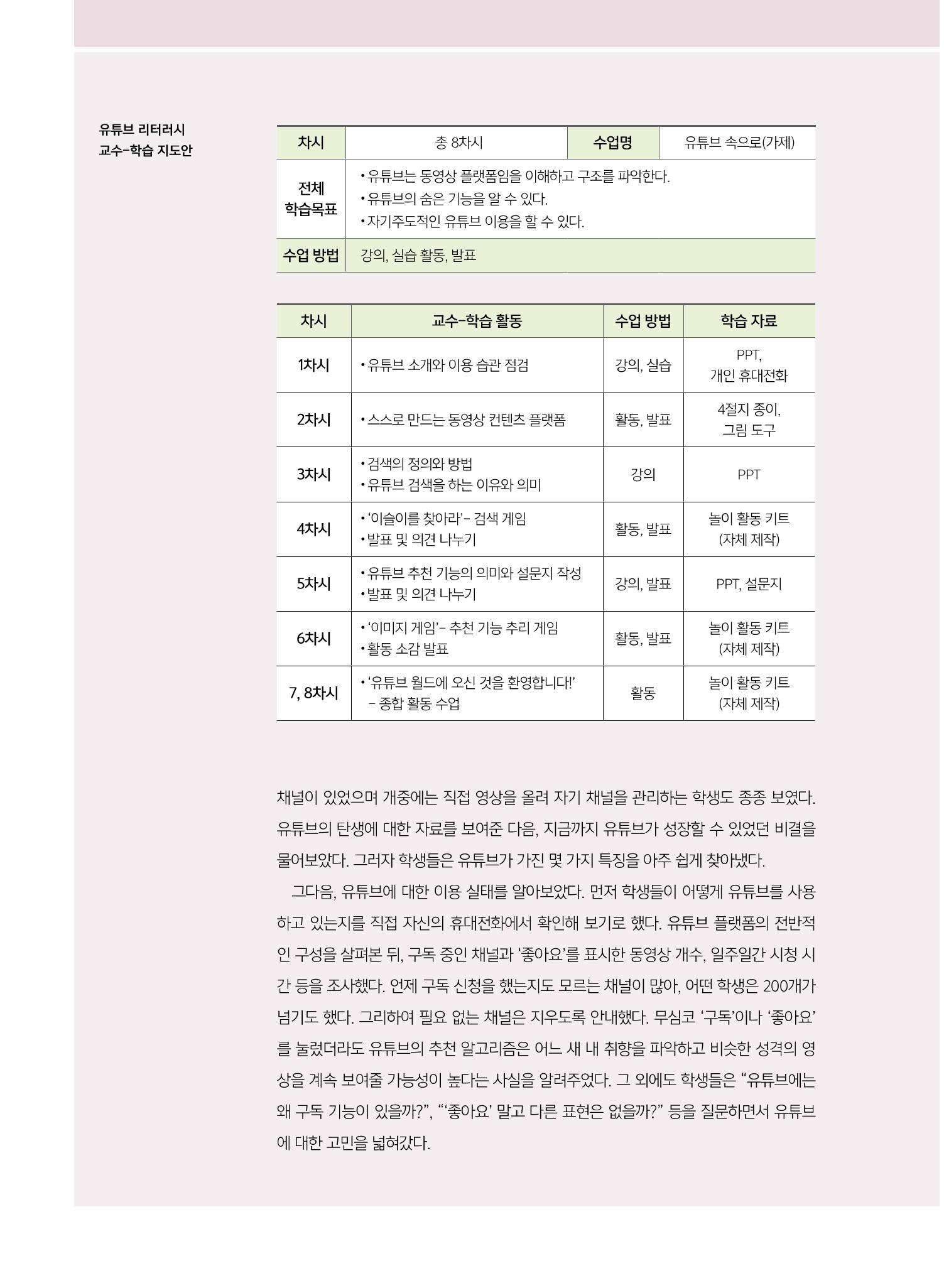 [8호]-3. 미디어교육 강사 연구모임 미라밸, 유튜브 리터러시, 깊이에 즐거움을 더하다 5페이지