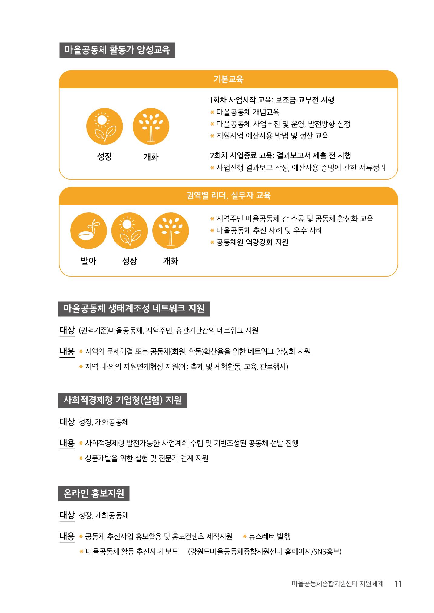 사람을 잇다 마을을 짓다 10페이지