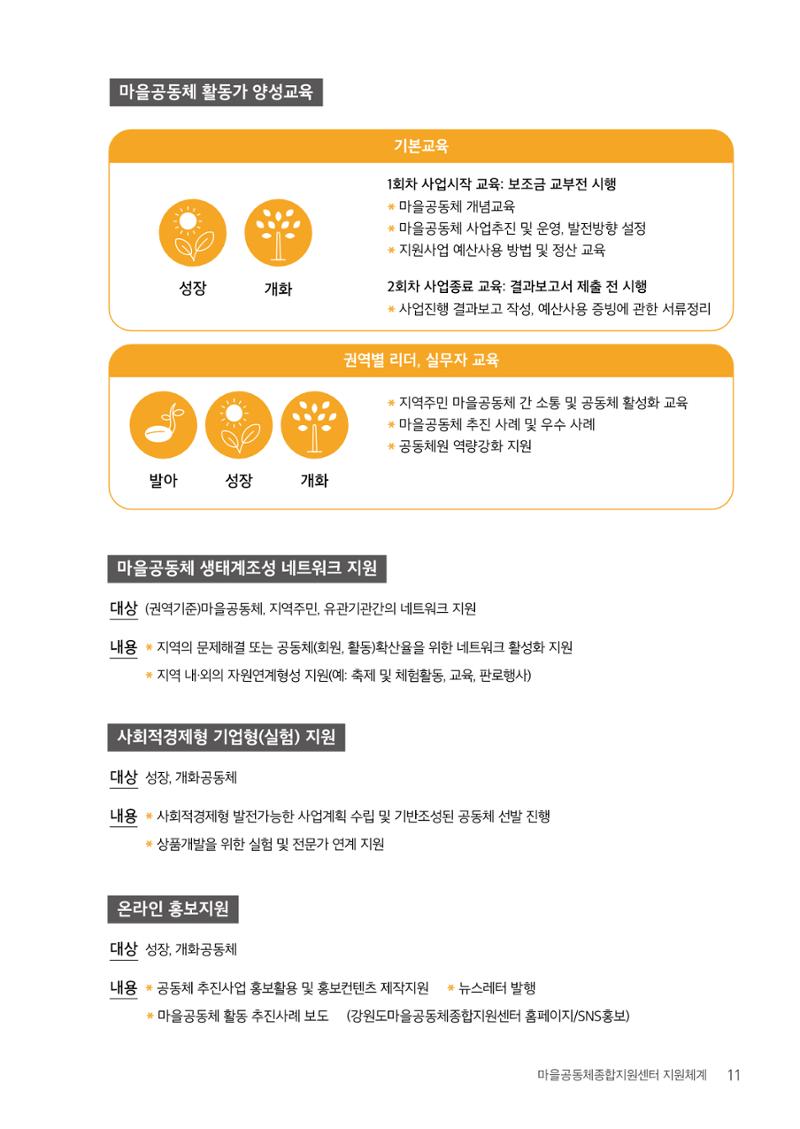 사람을 잇다 마을을 짓다 10페이지