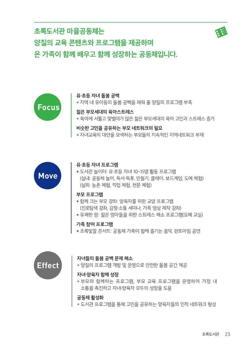 사람을 잇다 마을을 짓다 22페이지