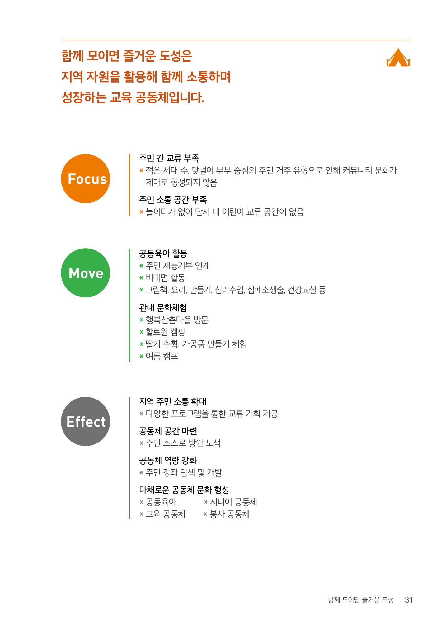 사람을 잇다 마을을 짓다 30페이지