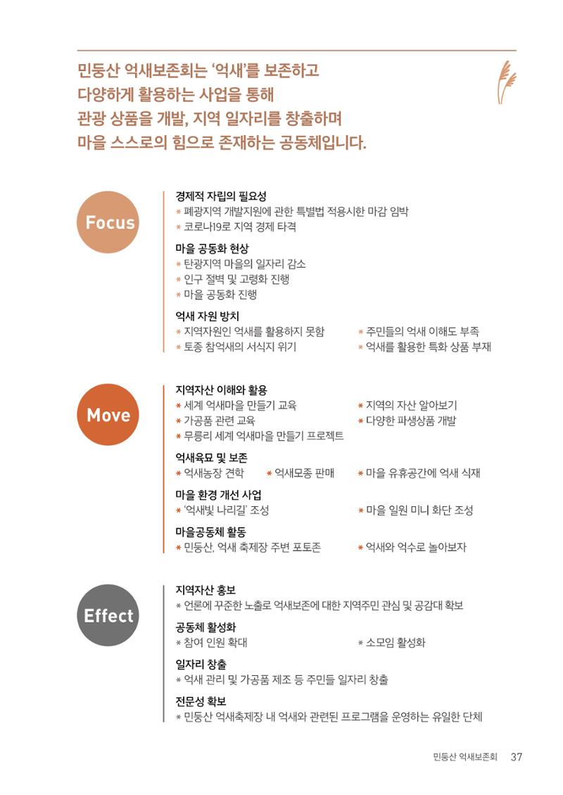 사람을 잇다 마을을 짓다 36페이지