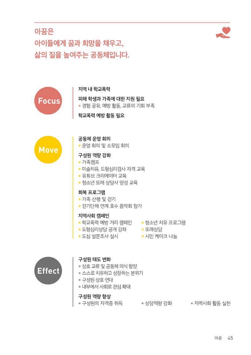 사람을 잇다 마을을 짓다 44페이지