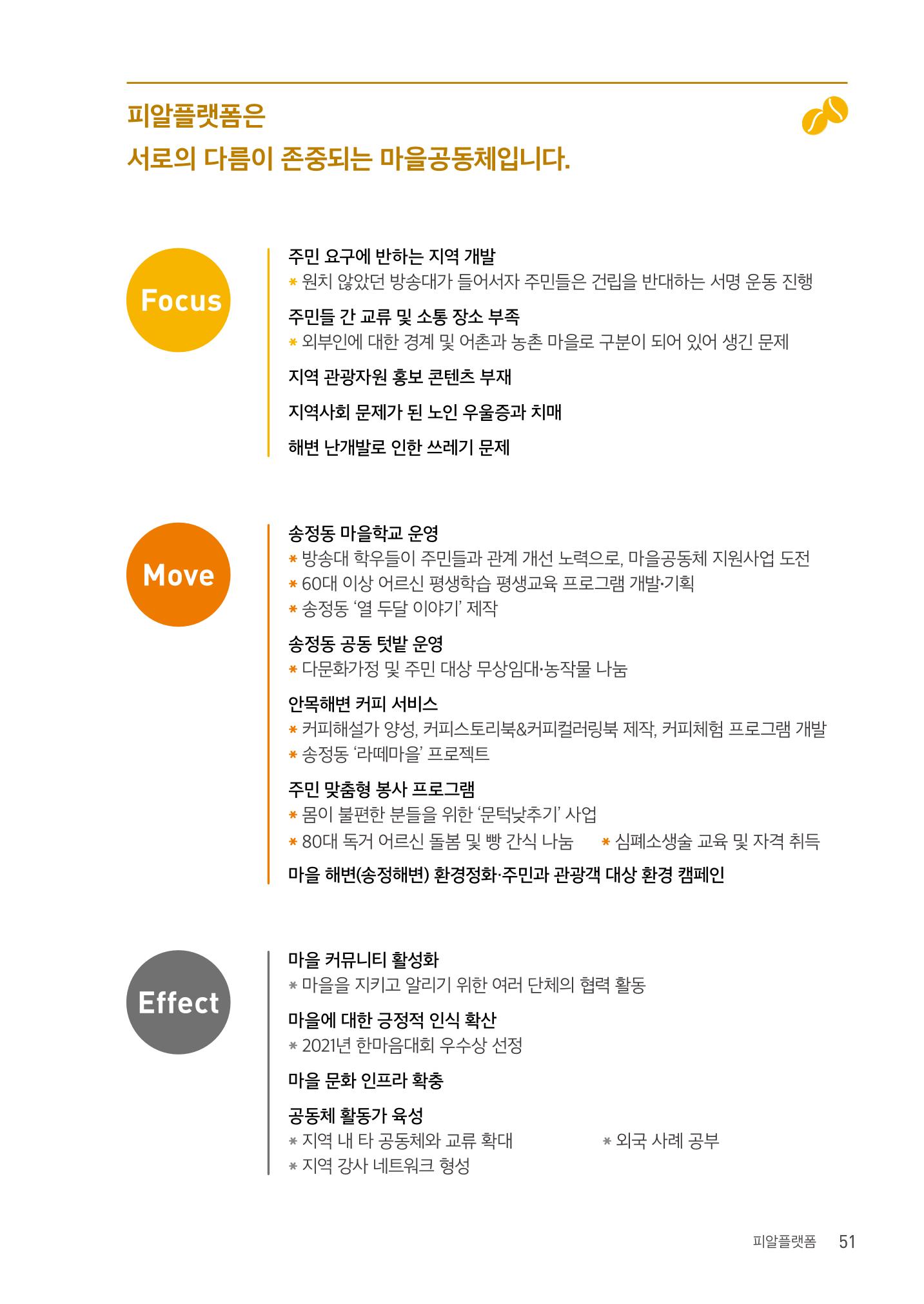 사람을 잇다 마을을 짓다 50페이지