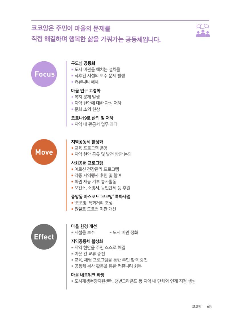 사람을 잇다 마을을 짓다 64페이지