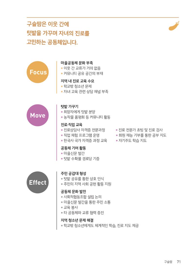 사람을 잇다 마을을 짓다 70페이지