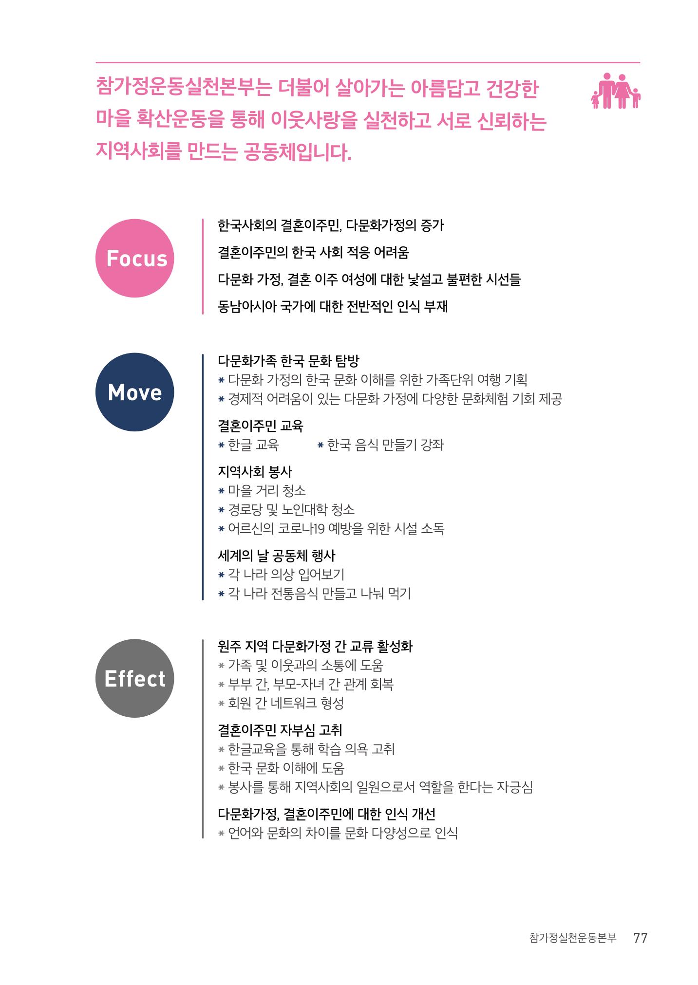 사람을 잇다 마을을 짓다 76페이지