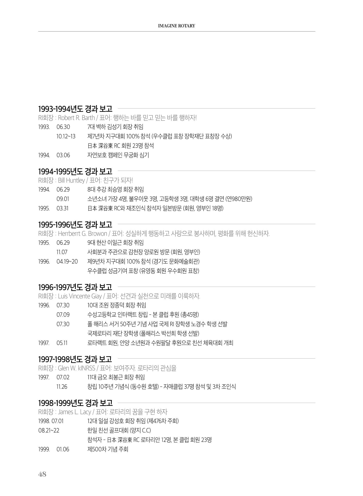수원팔달로타리클럽2022-23 50페이지