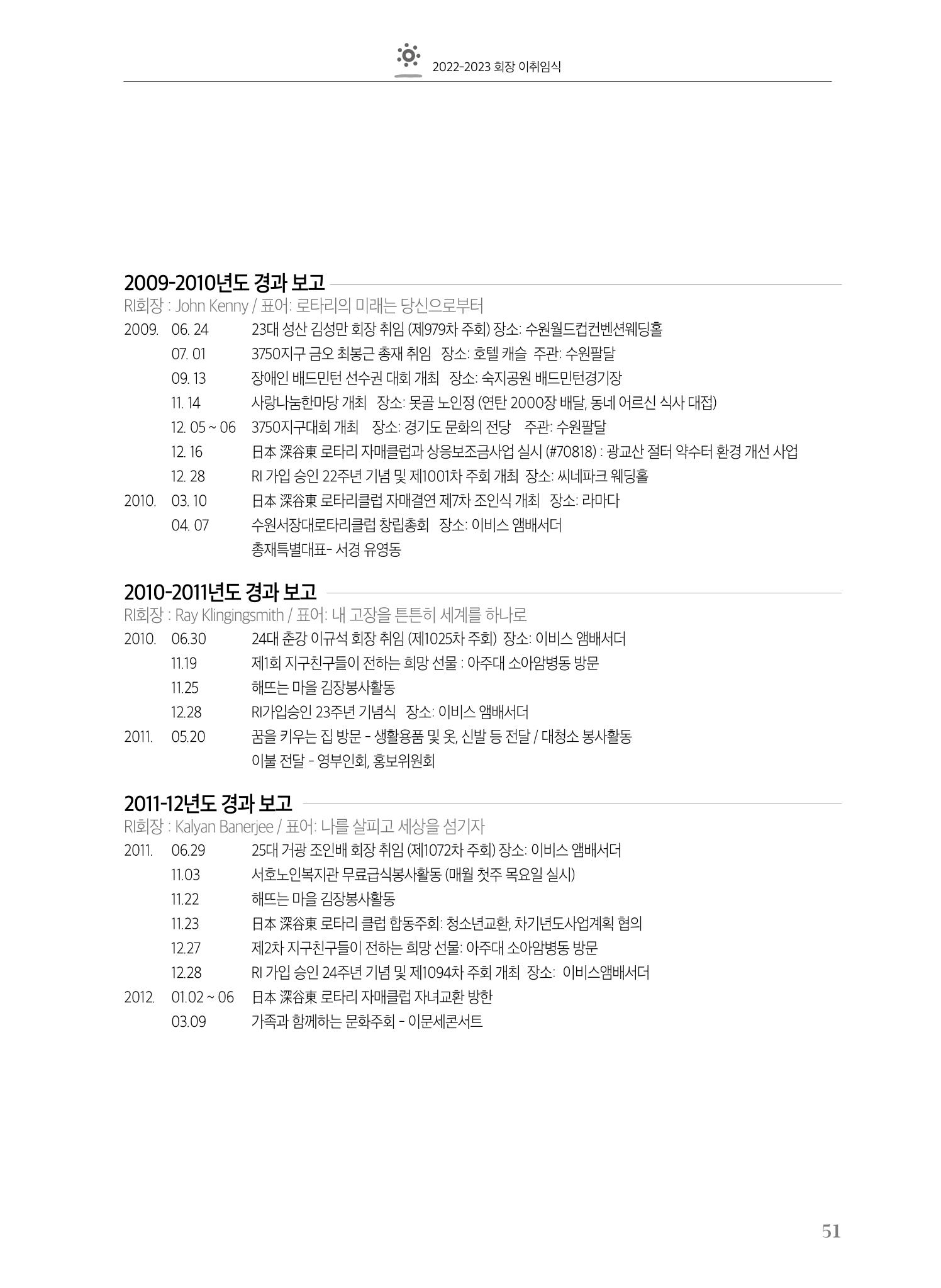 수원팔달로타리클럽2022-23 53페이지