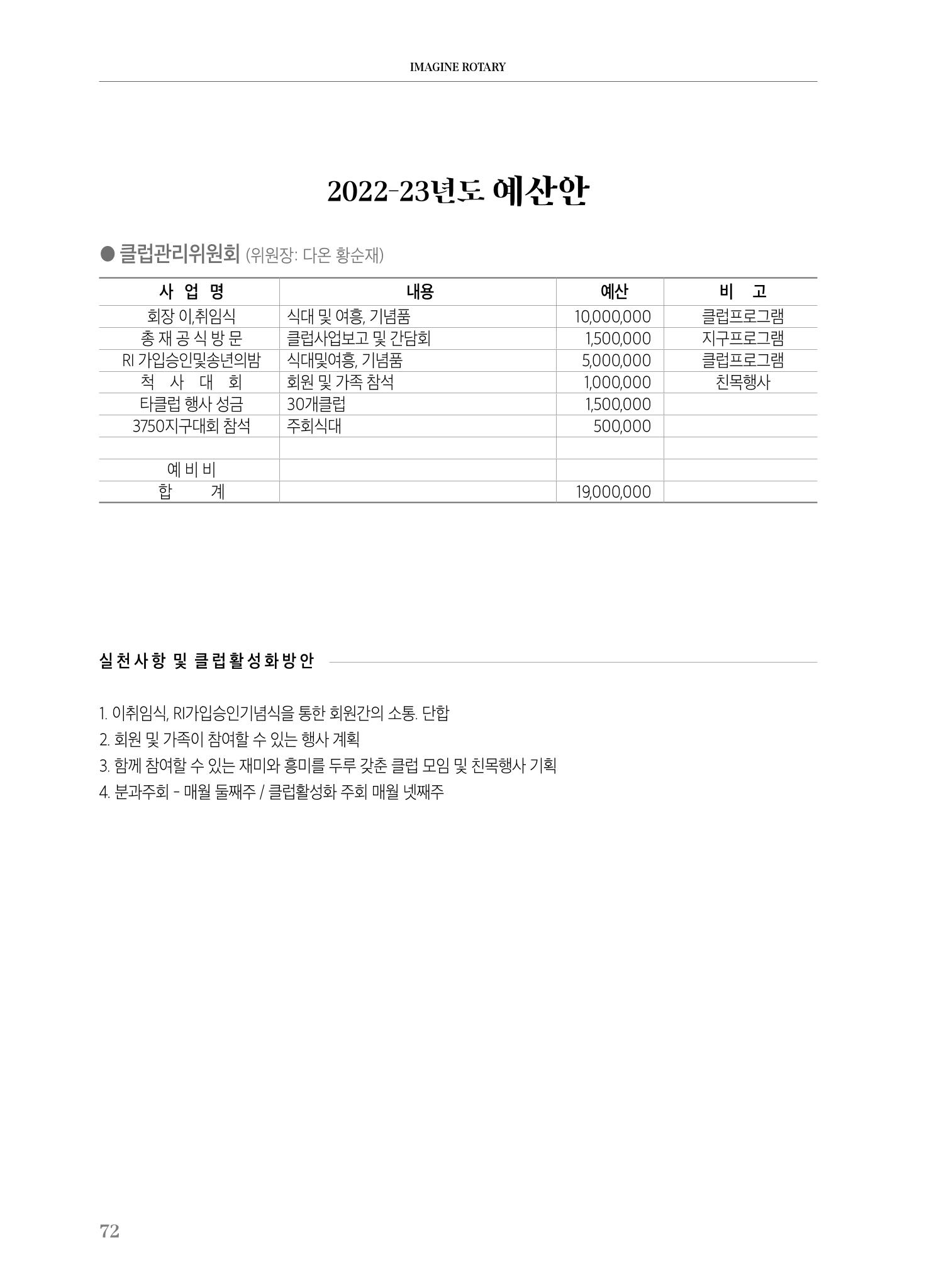수원팔달로타리클럽2022-23 74페이지