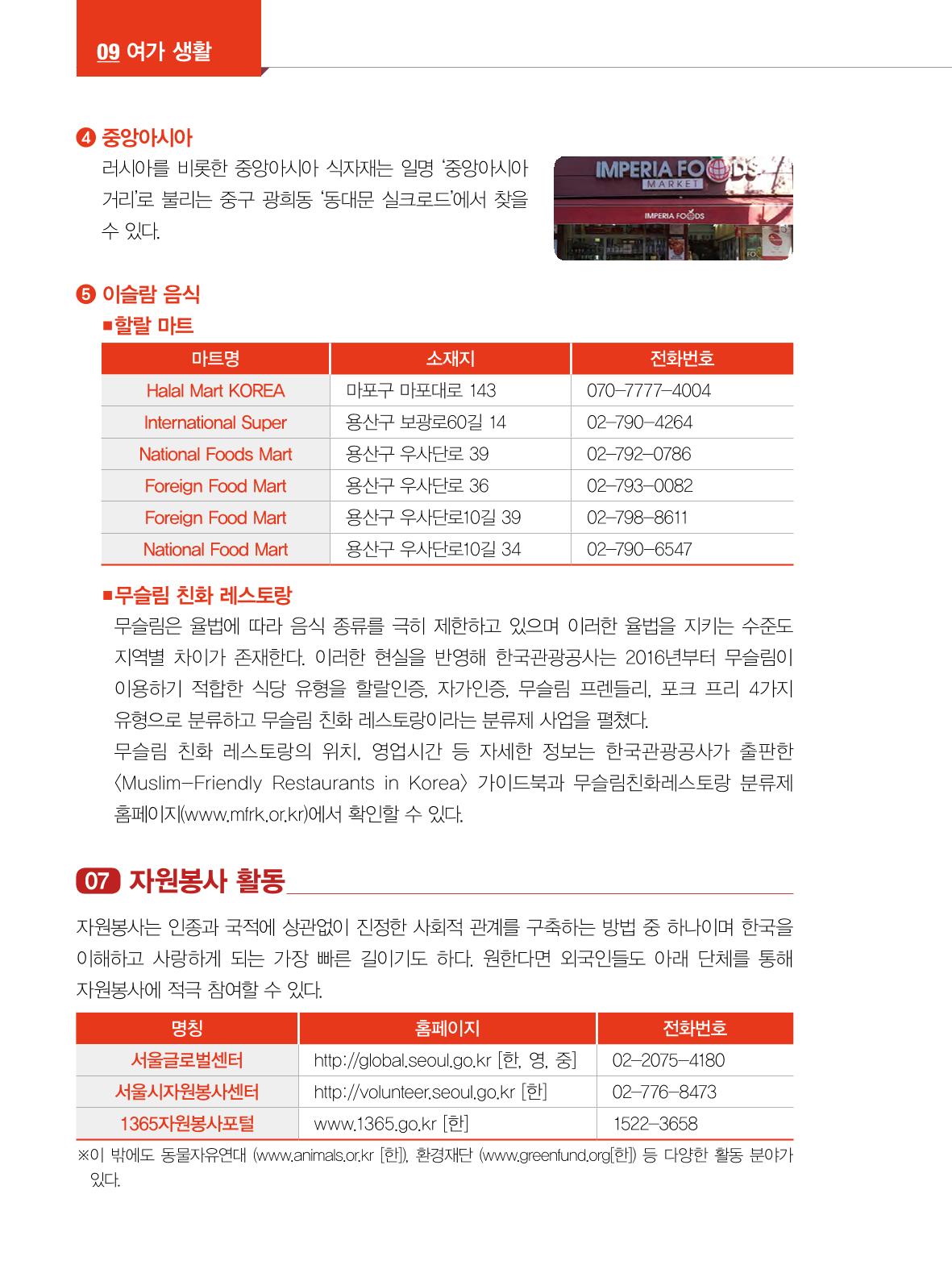 2022년 개정판 외국인에게 꼭 필요한 서울생활안내 115페이지