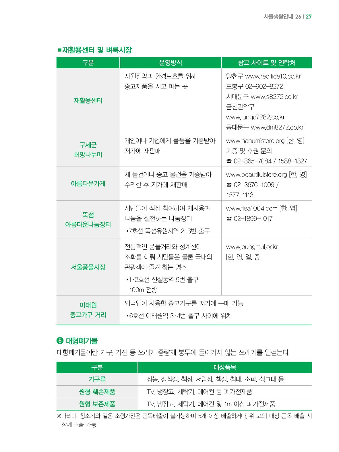 2022년 개정판 외국인에게 꼭 필요한 서울생활안내 26페이지