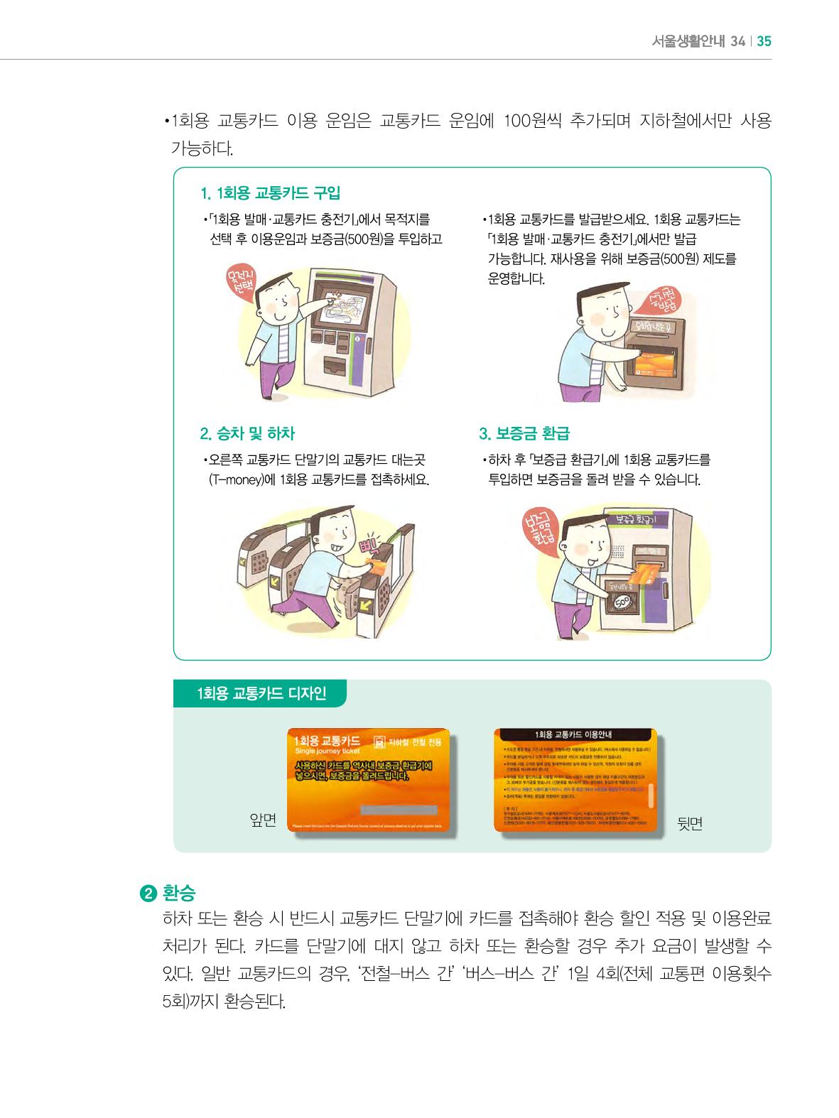 2022년 개정판 외국인에게 꼭 필요한 서울생활안내 34페이지