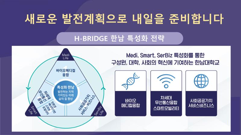한남대학교 대확현황 카드뉴스 2페이지