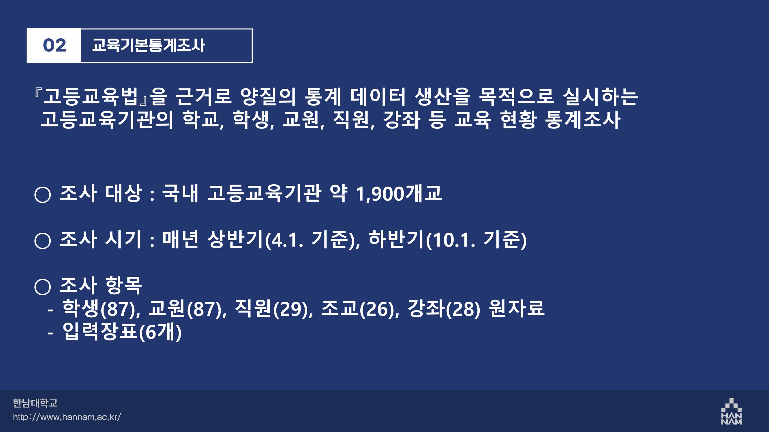 한남대학교 대확현황 카드뉴스 20페이지