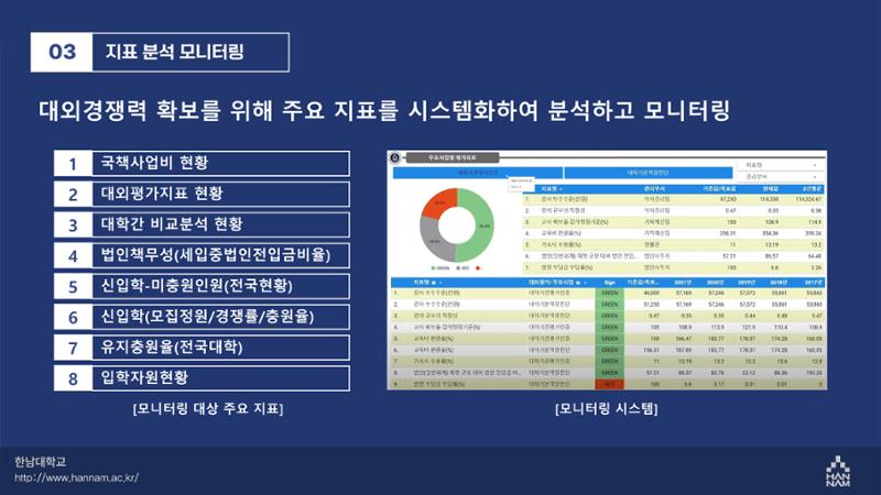 한남대학교 대확현황 카드뉴스 26페이지