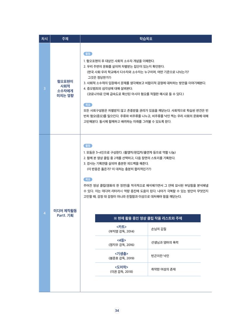 시청자미디어재단 미디어리 17호(MEdiary No.17) 34페이지