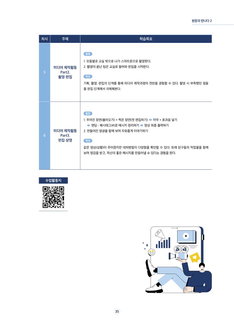17호-5. [현장과 만나다Ⅱ] 청소년 주도 온라인 혐오표현 대항 프로젝트 6페이지