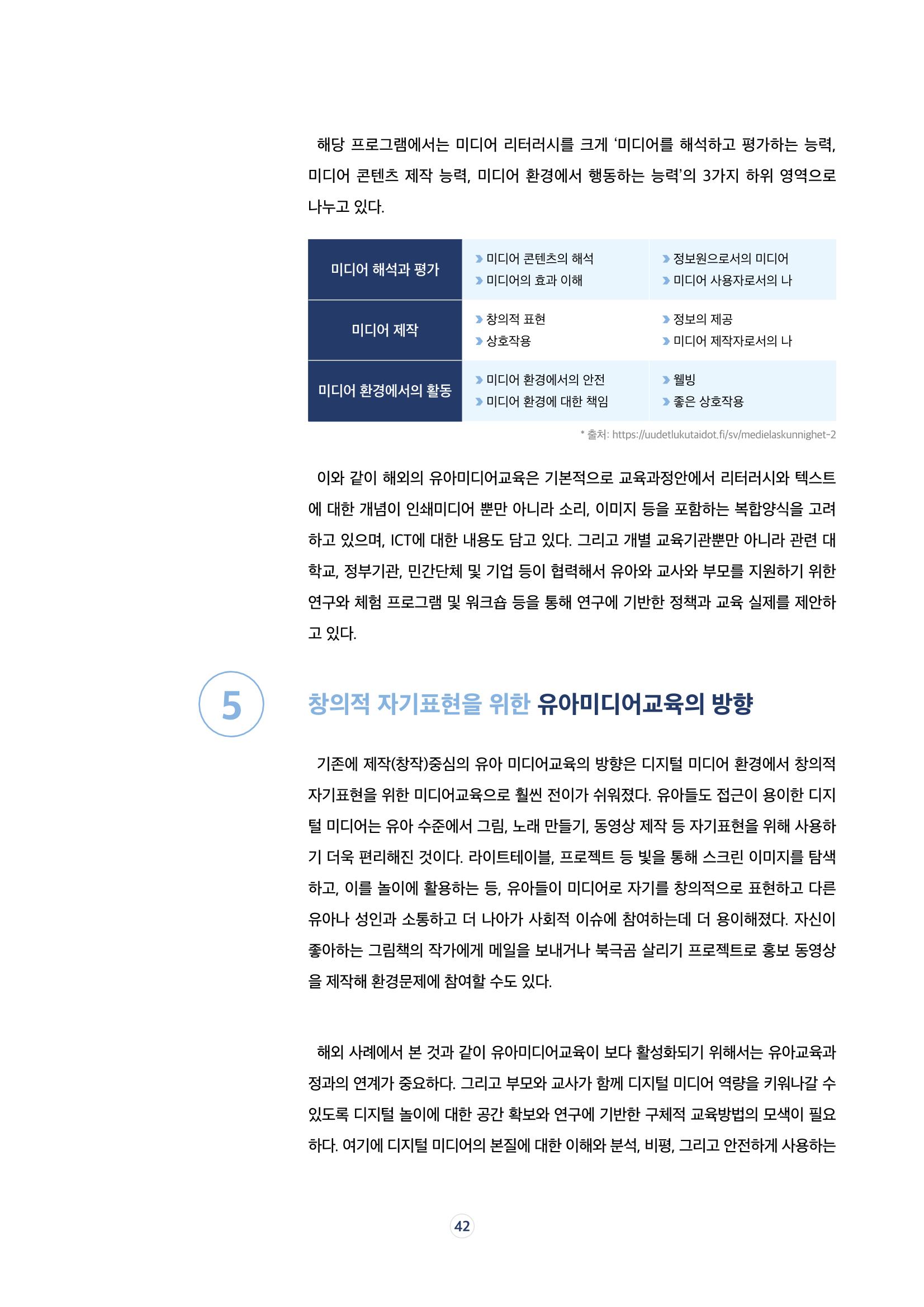 17호-6. [세계는 지금] 디지털 환경에서 창의적 자기표현을 위한 유아미디어교육 6페이지