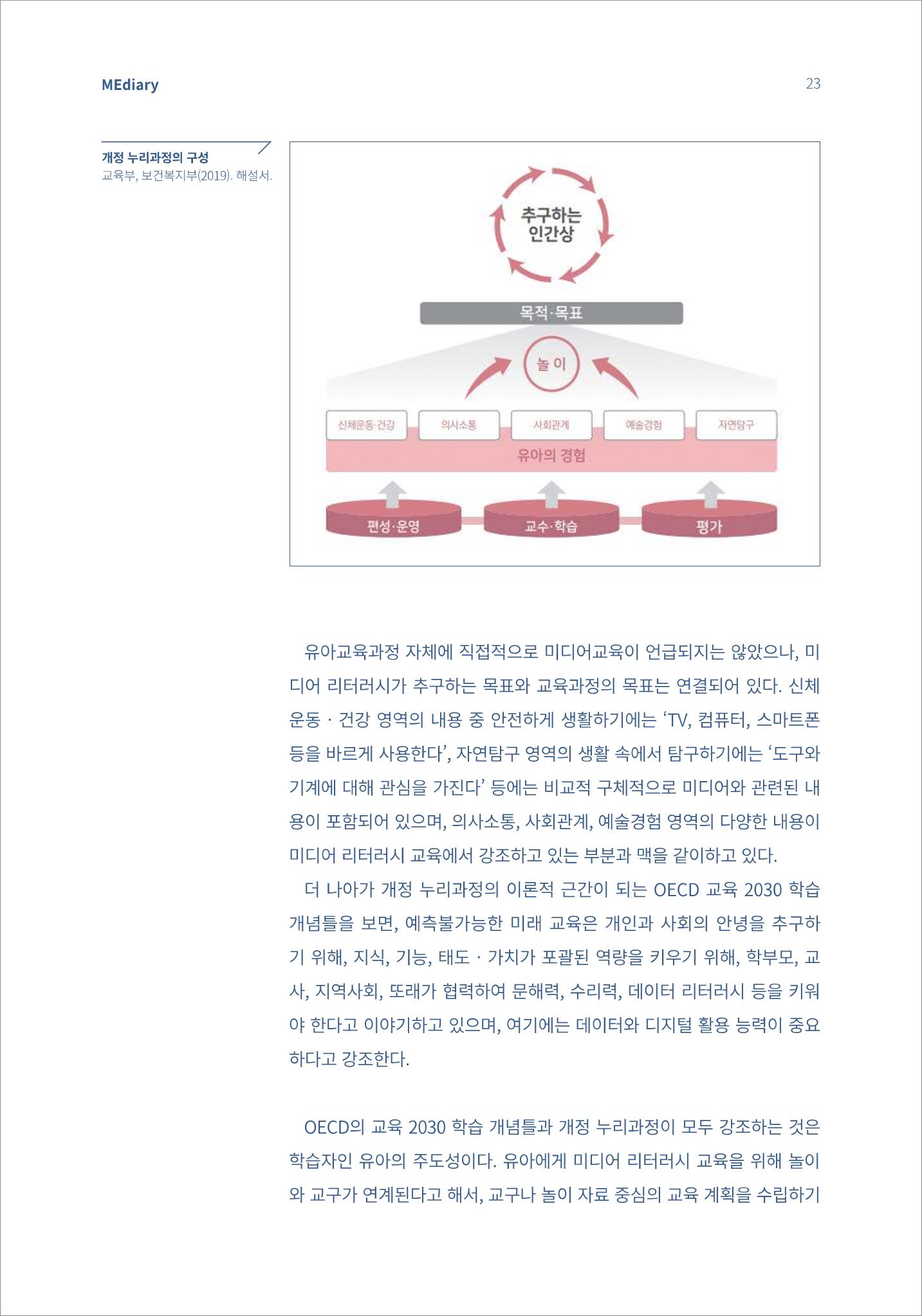시청자미디어재단 미디어리(MEdiary No.13) 23페이지