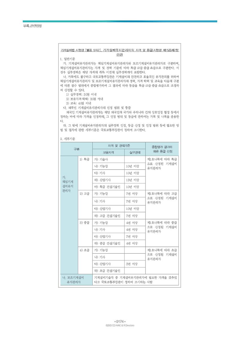 2023/24 한국냉난방공조총람 공문용 180페이지
