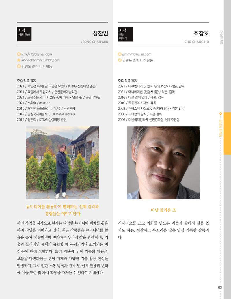 춘천예술인지도 65페이지