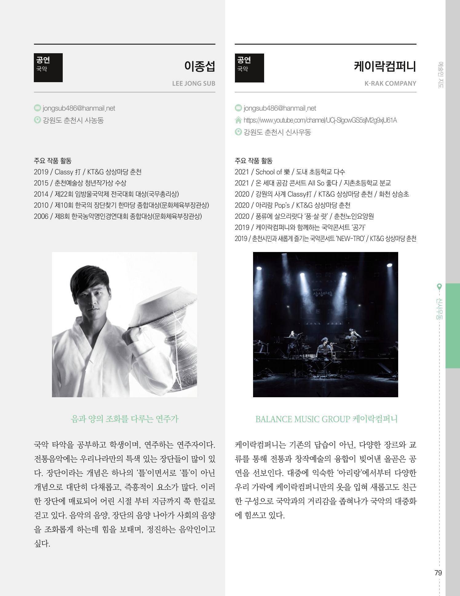 춘천예술인지도 81페이지