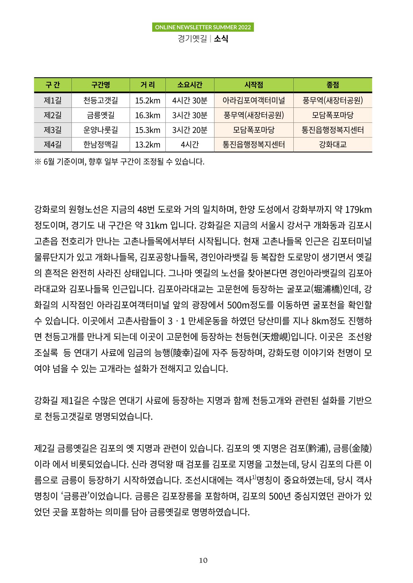 경기옛길 소식지 2022 여름 10페이지