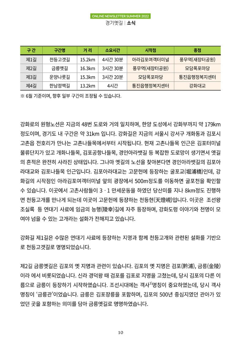 경기옛길 소식지 2022 여름 10페이지