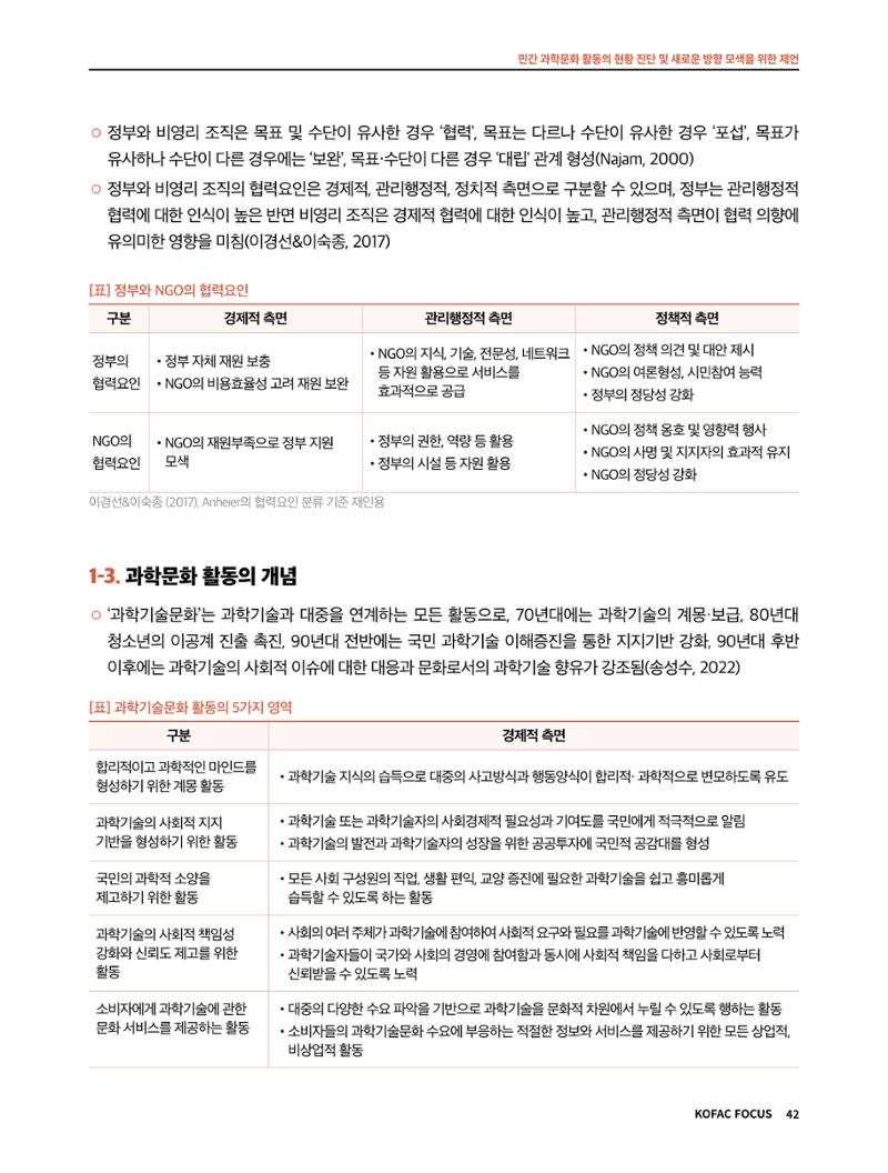 한국과학창의재단 정책지원 뉴스레터 7월호 42페이지