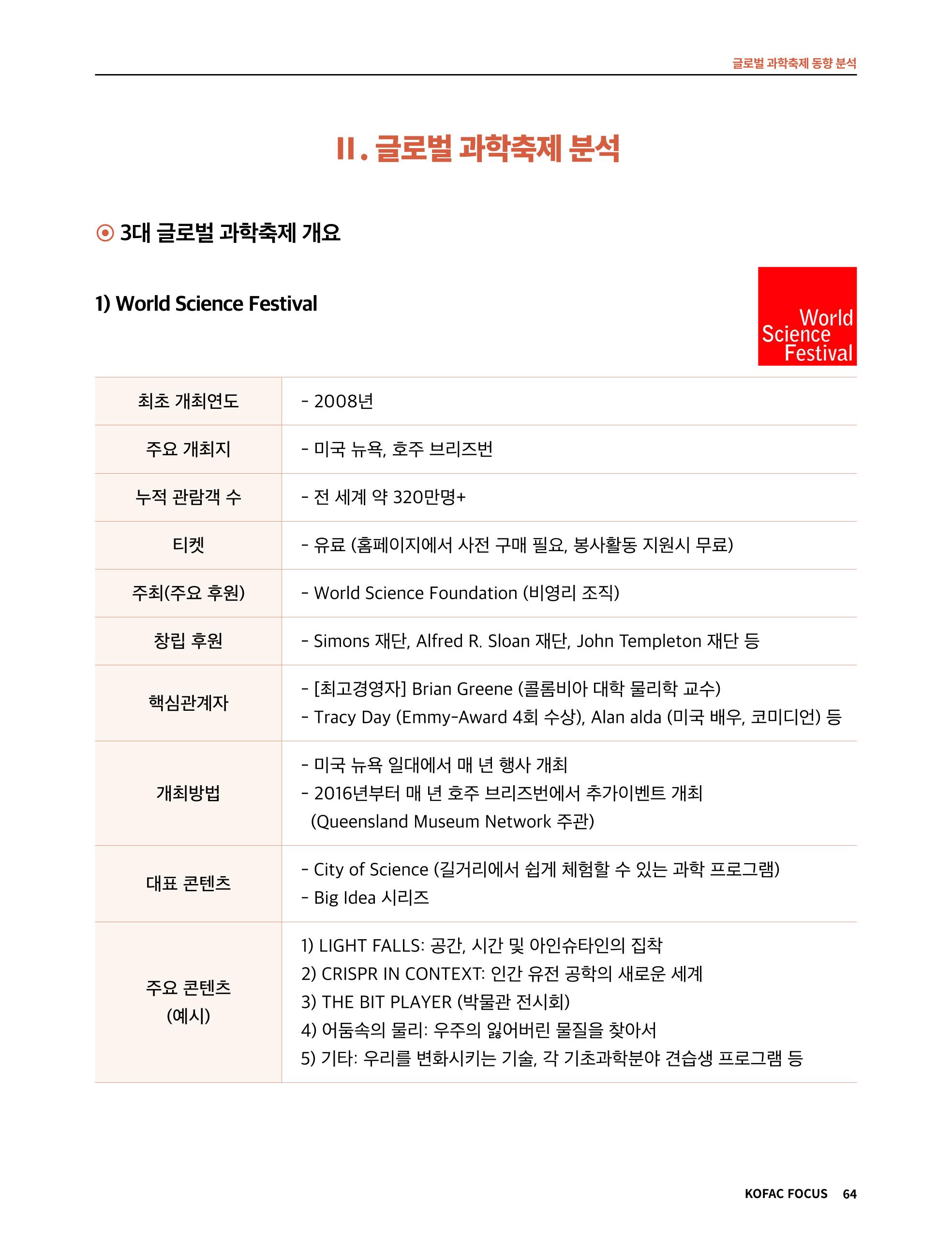 한국과학창의재단 정책지원 뉴스레터 7월호 64페이지