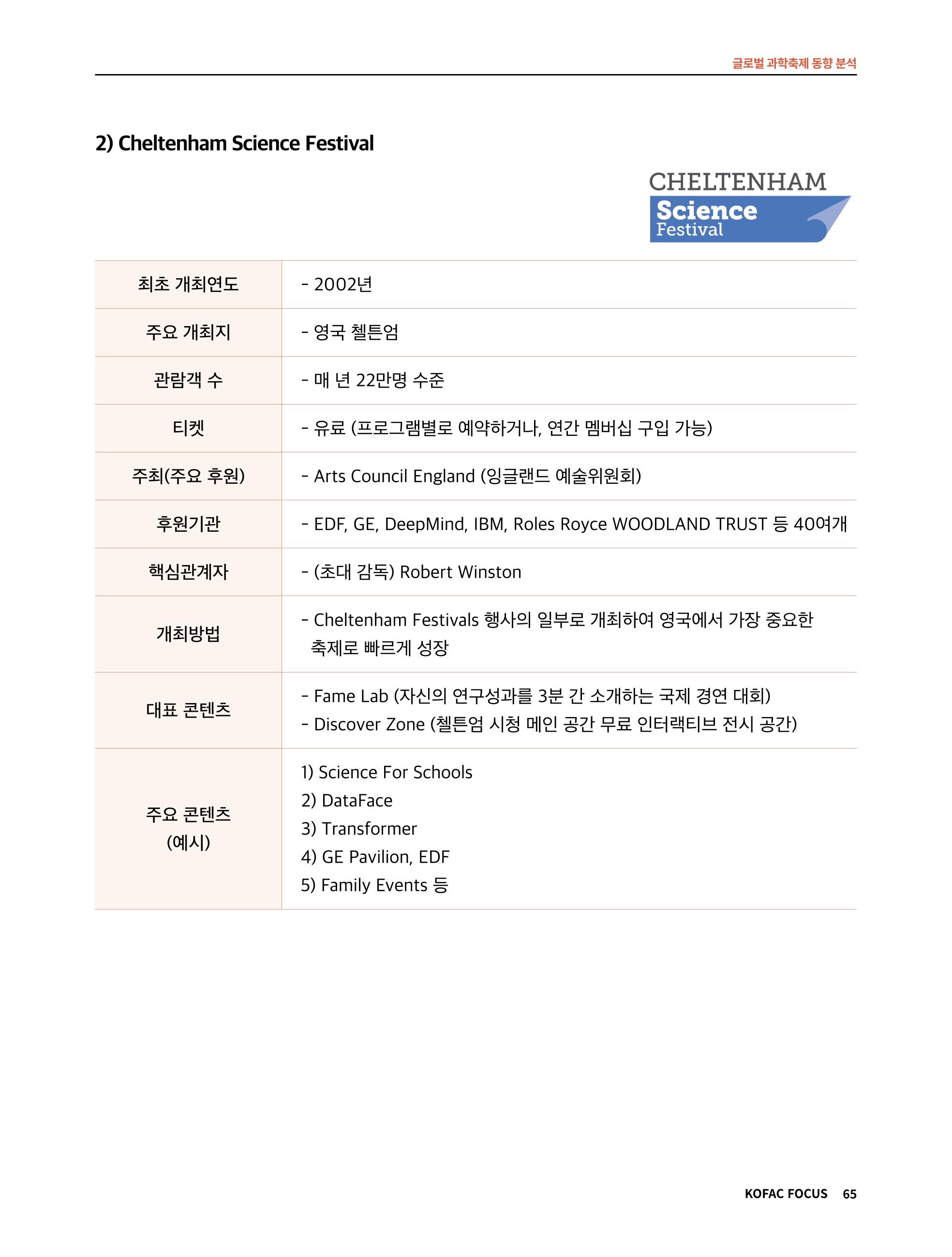 한국과학창의재단 정책지원 뉴스레터 7월호 65페이지