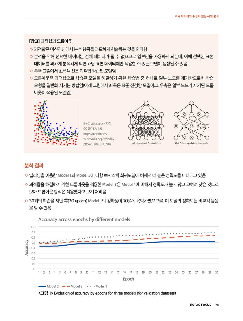 한국과학창의재단 정책지원 뉴스레터 7월호 78페이지
