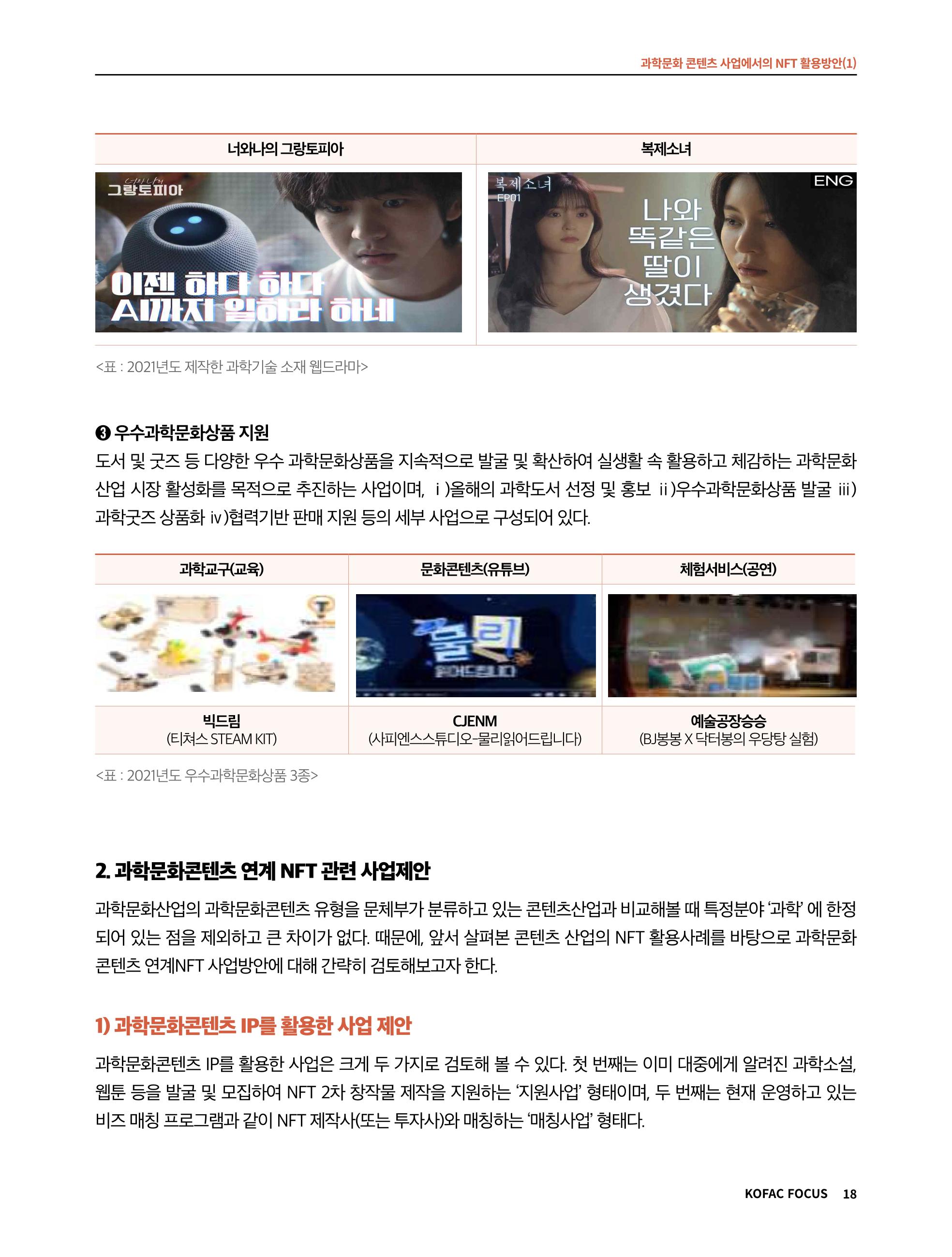 49호 코팩 포커스 _ 과학문화 콘텐츠 사업에서의 NFT 활용방안(1)  18페이지